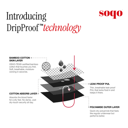 Everyday Leakproof Bikini