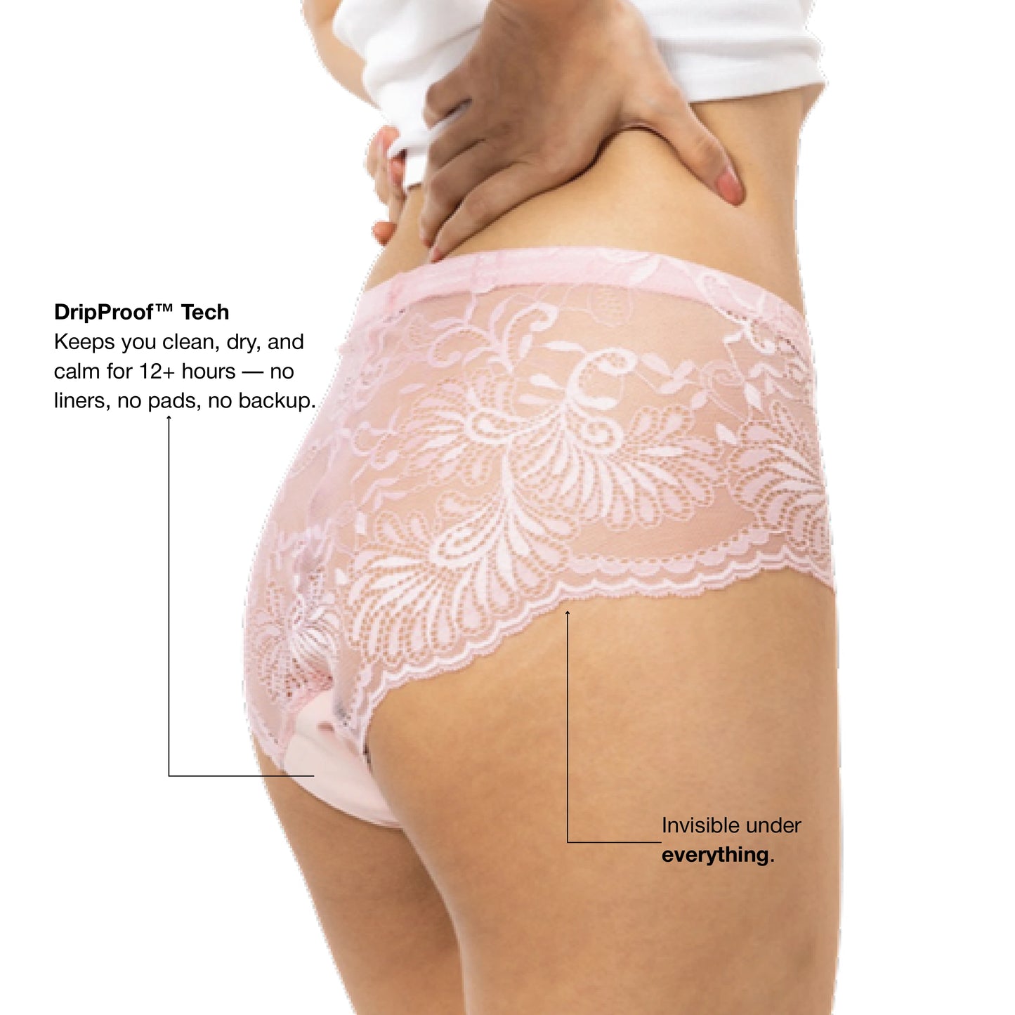 Everyday Leakproof Lace Back Hipster