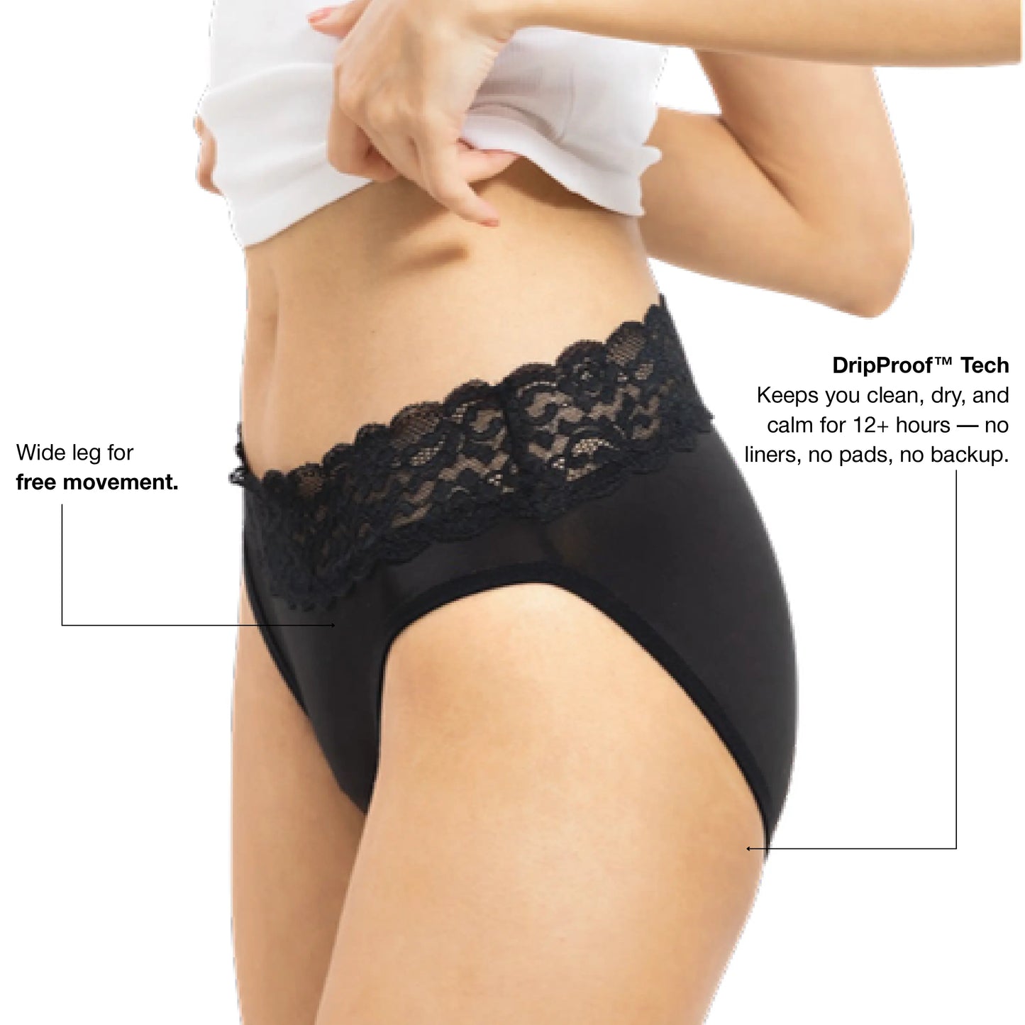 Everyday Leakproof Bikini
